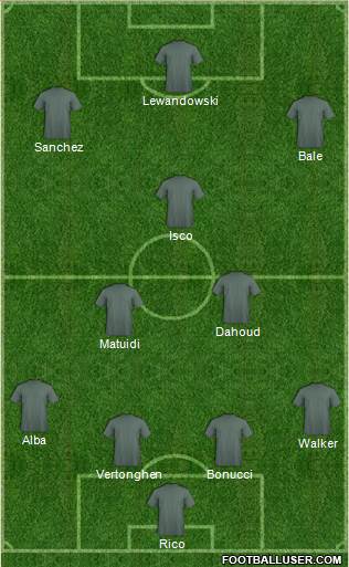 Dream Team 4-2-3-1 football formation