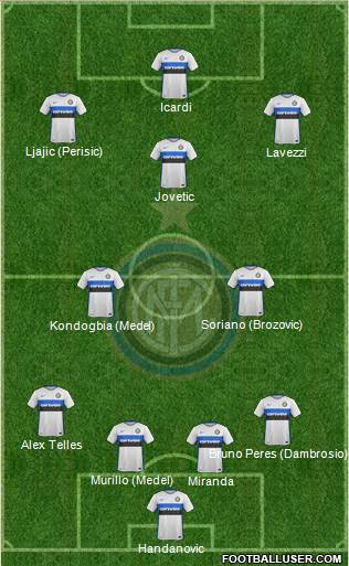 F.C. Internazionale 4-2-3-1 football formation