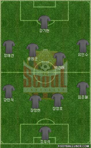 FC Seoul 4-1-4-1 football formation