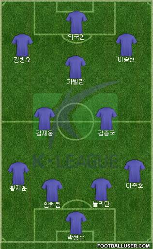 K-League All-Stars 4-3-3 football formation