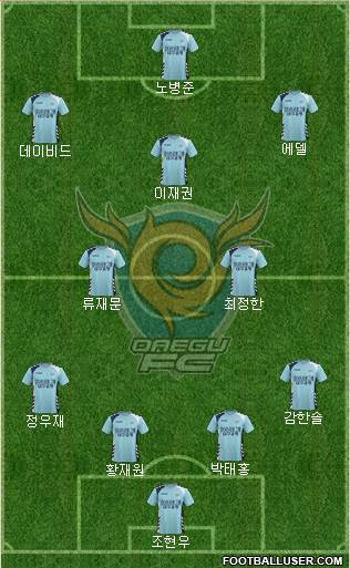 Daegu FC 4-2-3-1 football formation