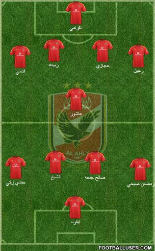 Al-Ahly Sporting Club 4-1-4-1 football formation