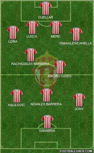 Real Sporting S.A.D. 4-2-3-1 football formation