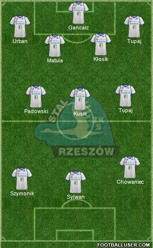 Stal Rzeszow 4-1-2-3 football formation
