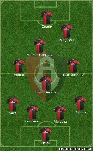 Club Deportivo Atlas 4-3-1-2 football formation