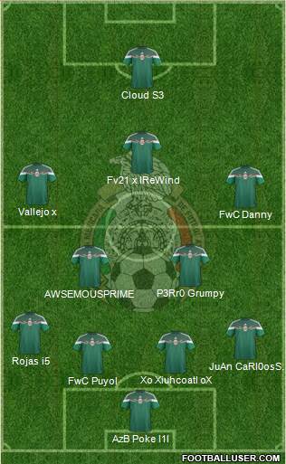 Mexico 4-2-3-1 football formation