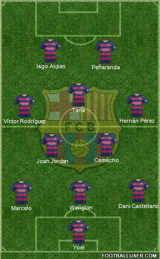 F.C. Barcelona 3-5-2 football formation