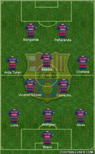 F.C. Barcelona 3-5-2 football formation