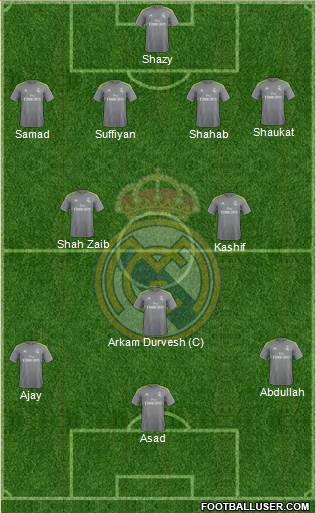 Real Madrid C.F. 3-5-1-1 football formation