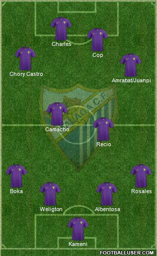 Málaga C.F., S.A.D. 4-2-2-2 football formation