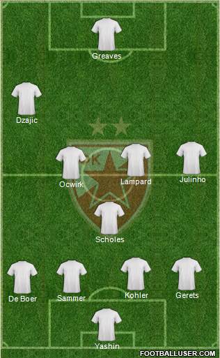 FC Red Star Belgrade 4-4-2 football formation