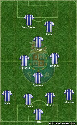 Futebol Clube do Porto - SAD 4-3-1-2 football formation