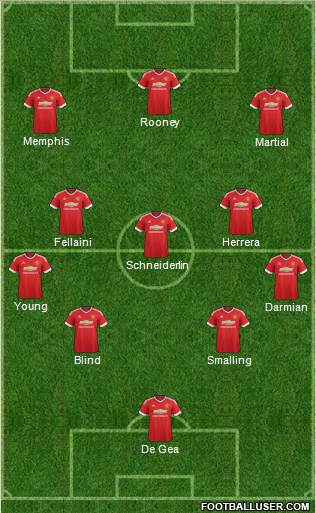 Manchester United 4-3-3 football formation