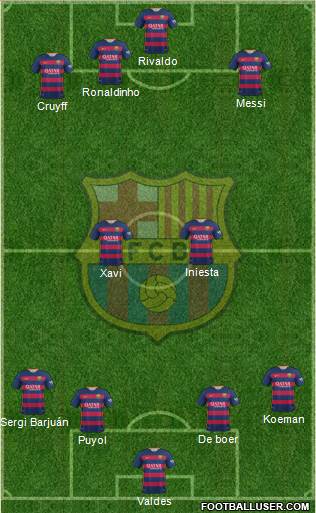 F.C. Barcelona 4-2-2-2 football formation