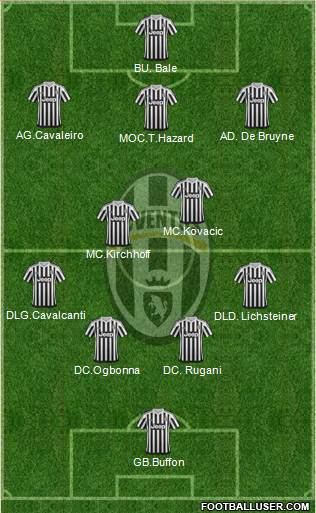 Juventus 4-2-3-1 football formation