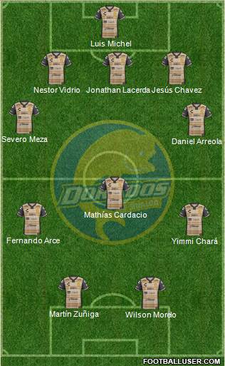 Club Dorados de Sinaloa 5-3-2 football formation