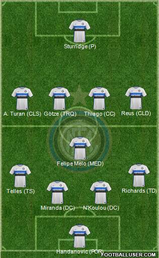 F.C. Internazionale 4-1-4-1 football formation