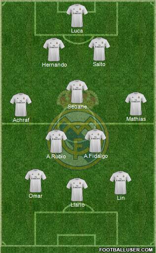 R. Madrid Castilla 4-1-2-3 football formation