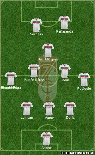 Granada C.F. 3-4-1-2 football formation