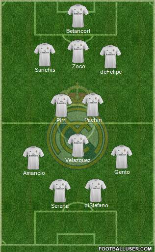 Real Madrid C.F. 3-4-1-2 football formation