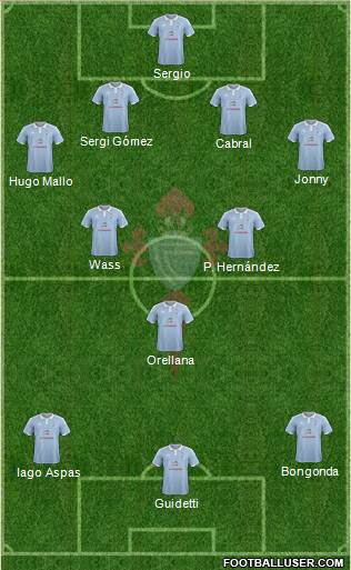 R.C. Celta S.A.D. B 4-2-3-1 football formation