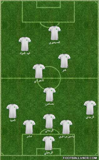 Saudi Arabia 5-4-1 football formation