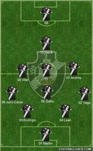 CR Vasco da Gama 4-4-1-1 football formation