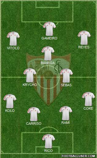 Sevilla F.C., S.A.D. 4-2-3-1 football formation