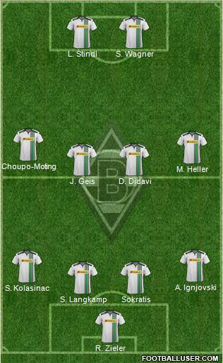 Borussia Mönchengladbach 4-4-2 football formation