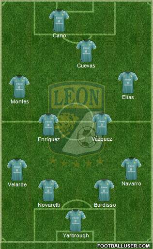 Club Deportivo León 4-4-1-1 football formation