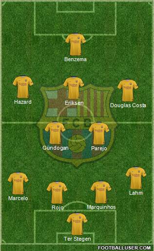 F.C. Barcelona 5-3-2 football formation