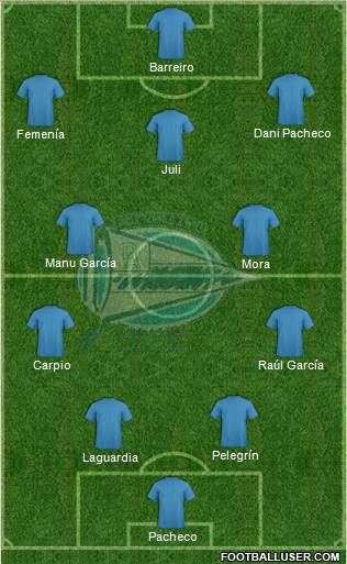 D. Alavés S.A.D. 3-5-1-1 football formation