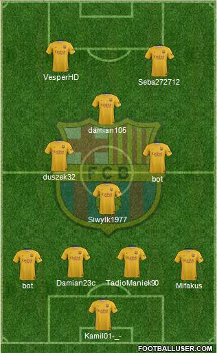 F.C. Barcelona 4-4-2 football formation