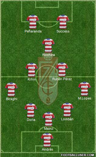 Granada C.F. 3-4-1-2 football formation