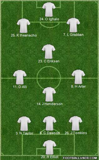 Dream Team 3-4-3 football formation