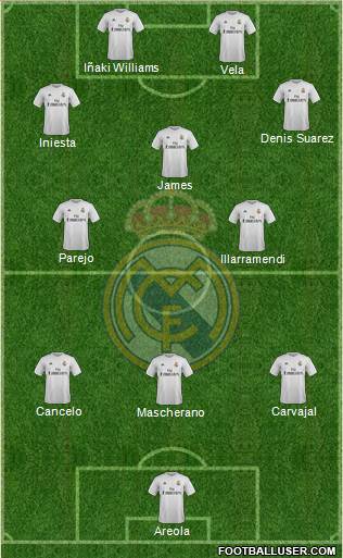 Real Madrid C.F. 3-5-2 football formation