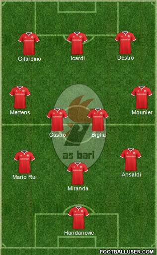 Bari 3-4-3 football formation