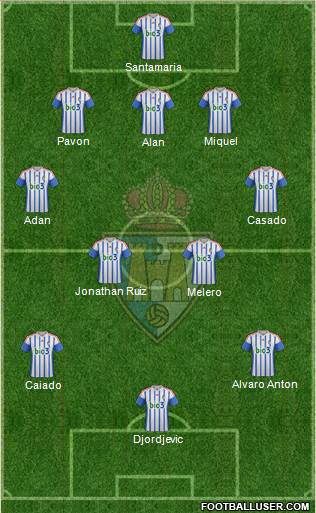 S.D. Ponferradina football formation