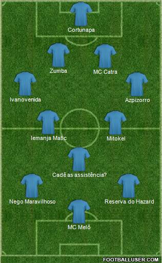 World Cup 2014 Team 4-3-2-1 football formation