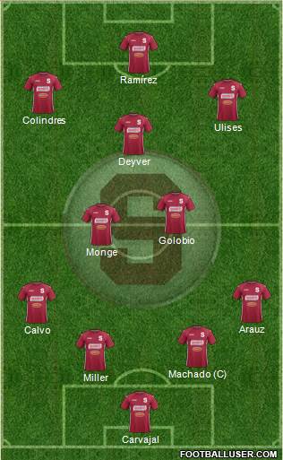 CD Saprissa 4-2-1-3 football formation