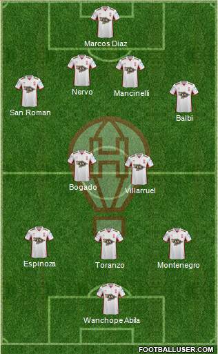 Huracán 3-5-2 football formation