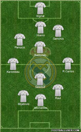 Real Madrid C.F. 3-4-3 football formation