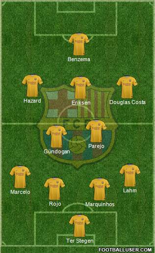 F.C. Barcelona 4-5-1 football formation