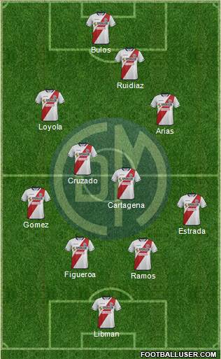 CC Deportivo Municipal 4-3-1-2 football formation