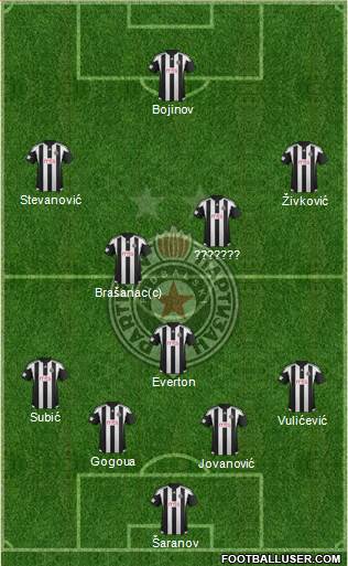 FK Partizan Beograd 4-1-4-1 football formation
