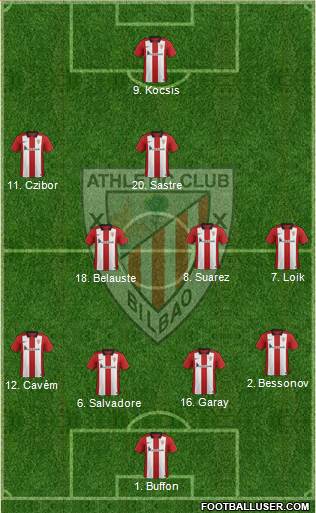 Athletic Club 4-3-2-1 football formation