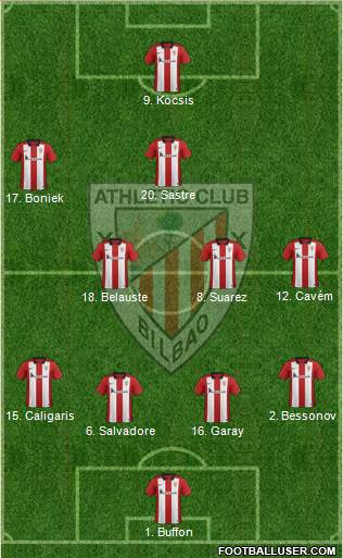 Athletic Club 4-3-2-1 football formation