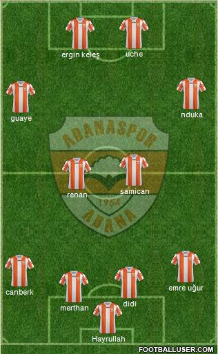 Adanaspor A.S. 4-4-2 football formation