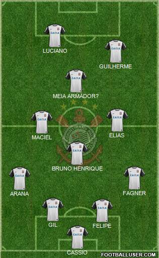 SC Corinthians Paulista 4-4-2 football formation