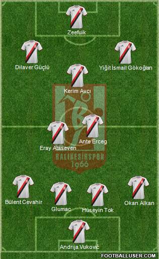 Balikesirspor 3-5-1-1 football formation